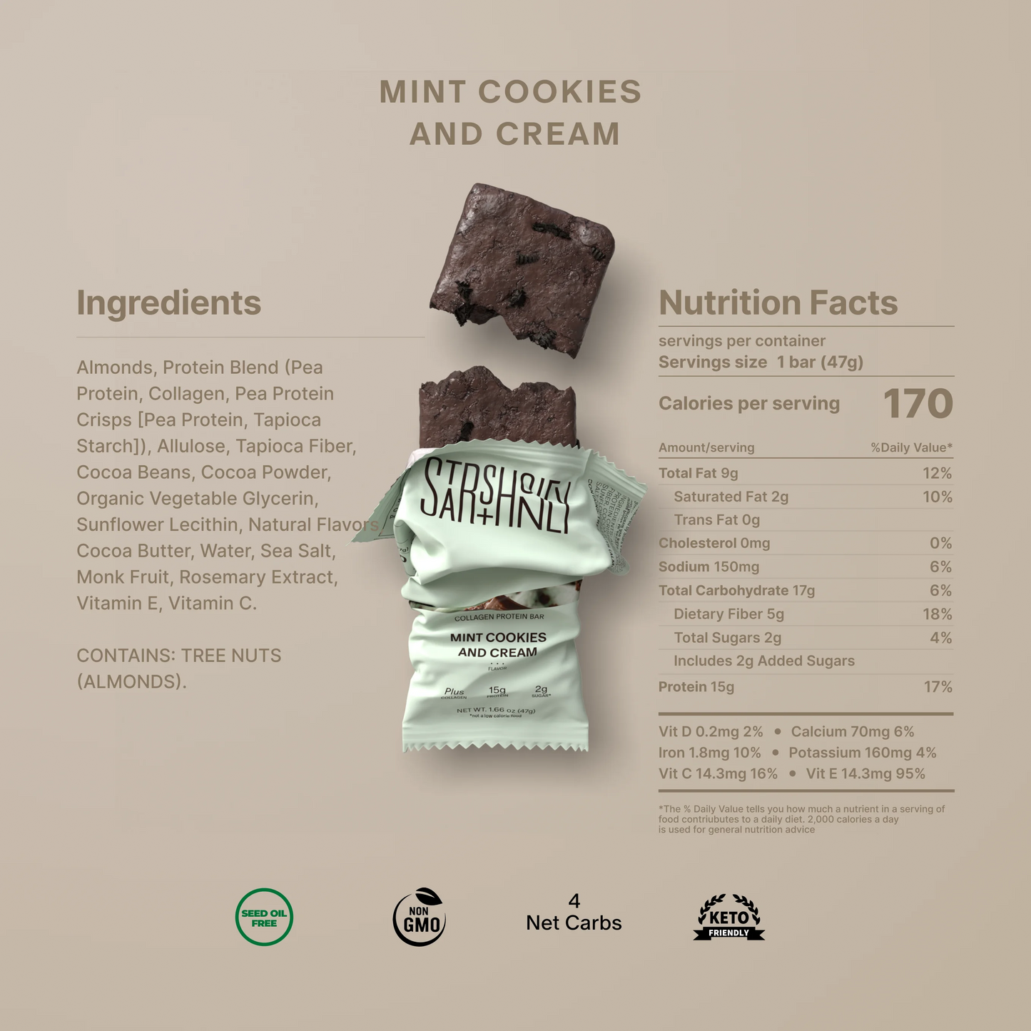 Mint Cookies and Cream