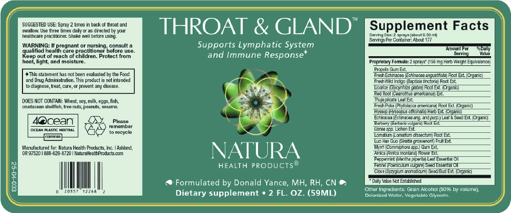 Throat & Gland Spray