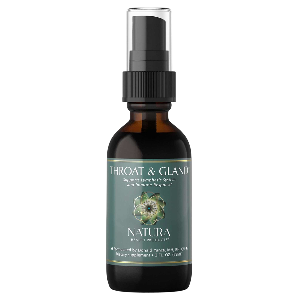 Throat & Gland Spray