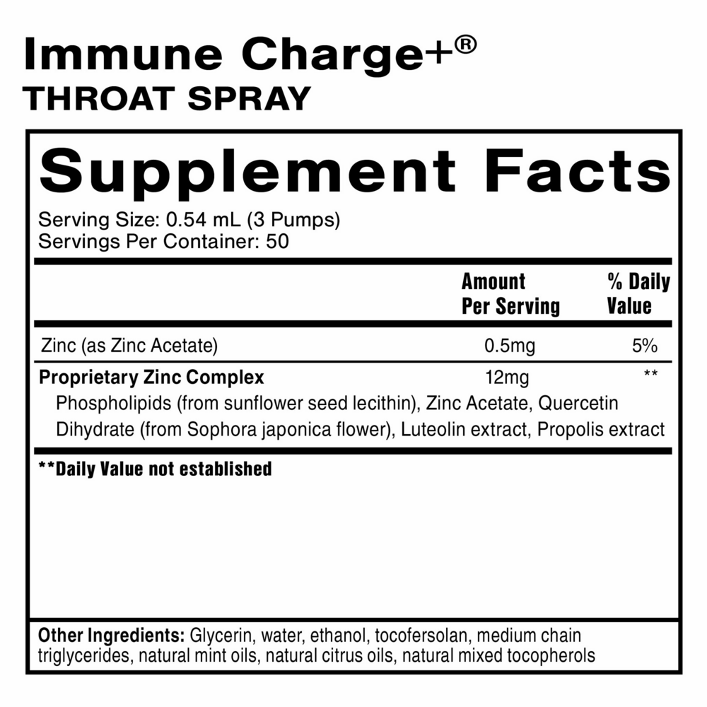 Immune Charge Spray