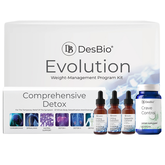 Evolution Weight Management Kit - DB