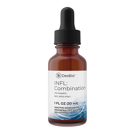 INFL:Combination