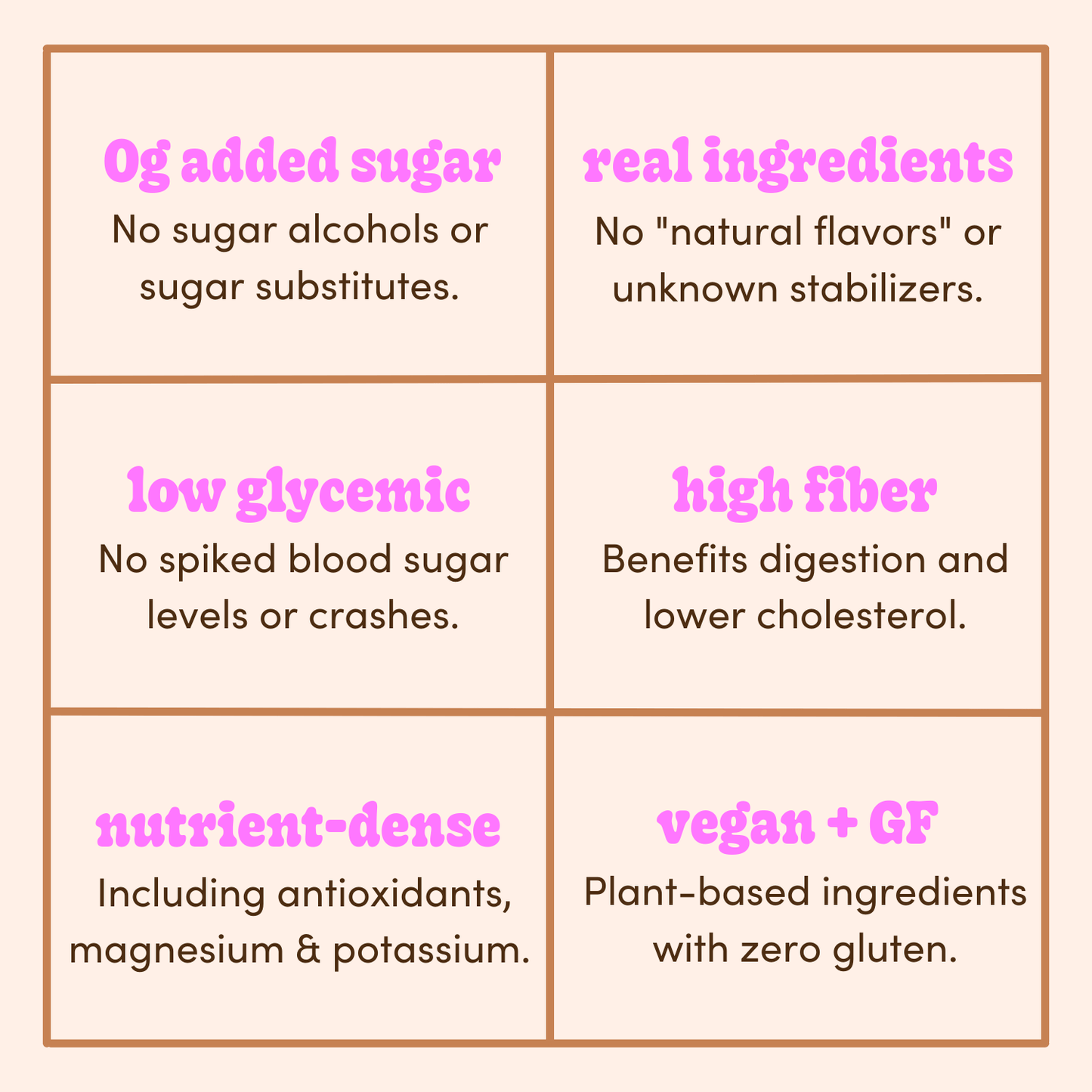 PB&J Dates | Snack Packs